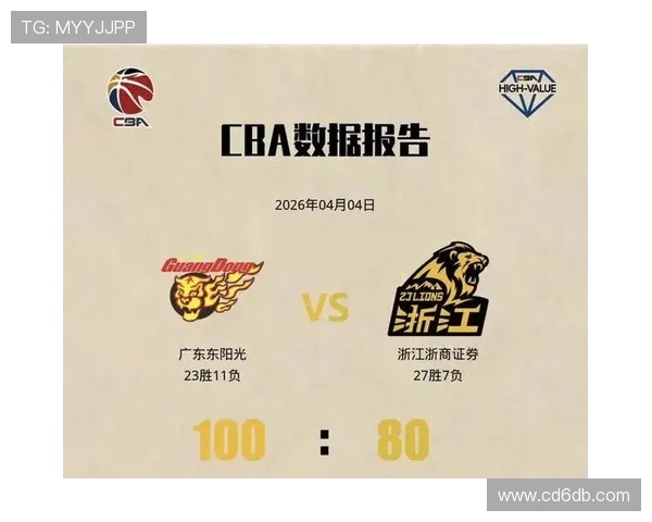 广州篮球队力压群雄荣登最新篮球力量TOP10榜首